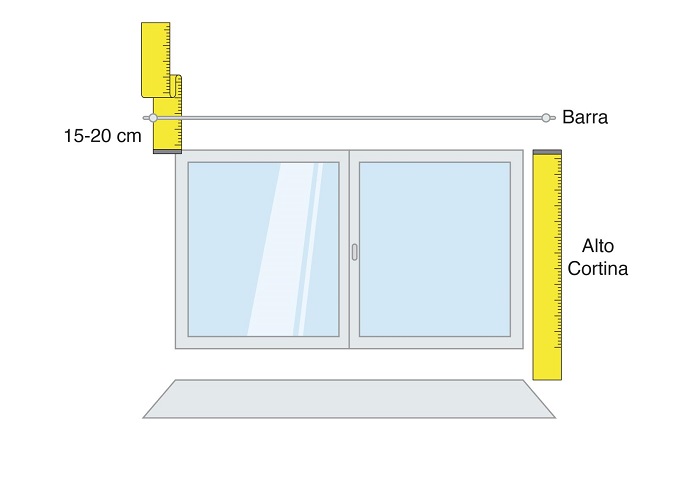 Cómo medir cortinas